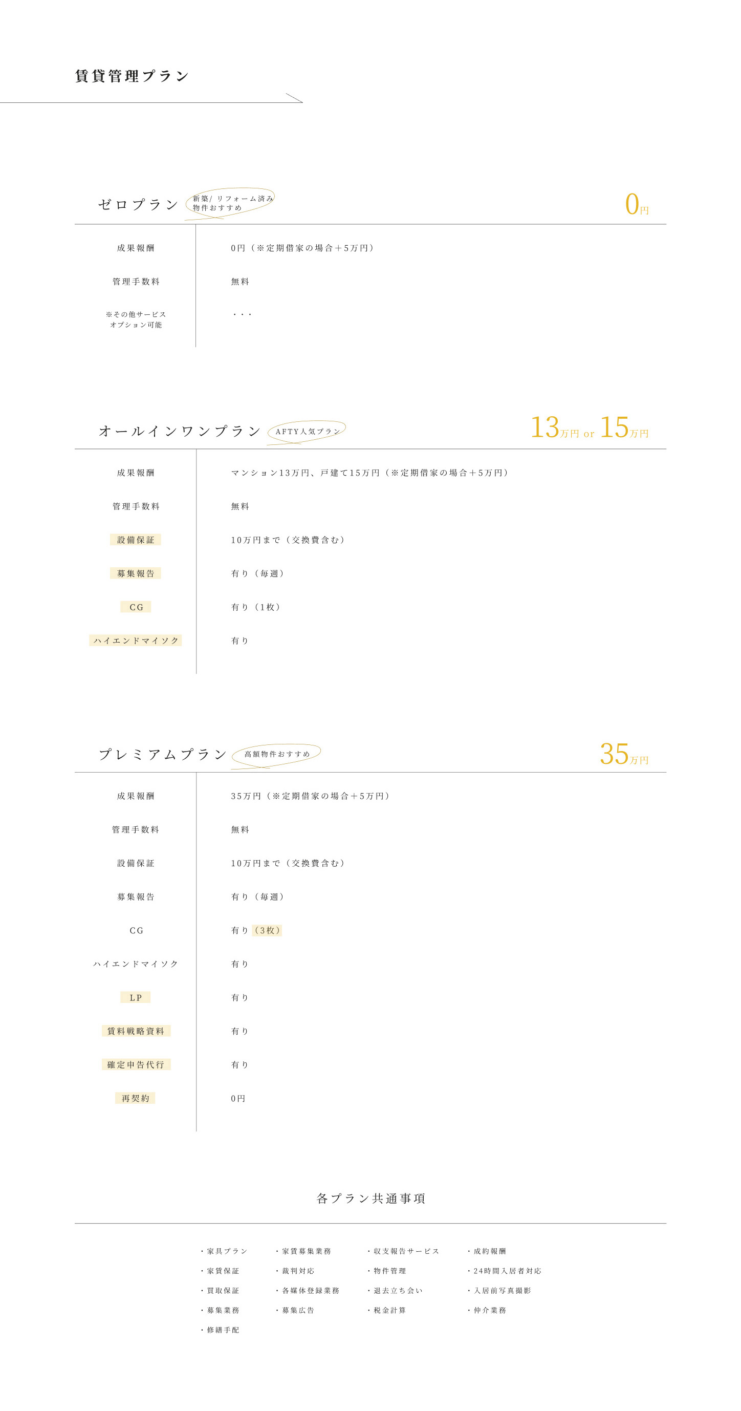 賃貸管理紹介サイト画像05