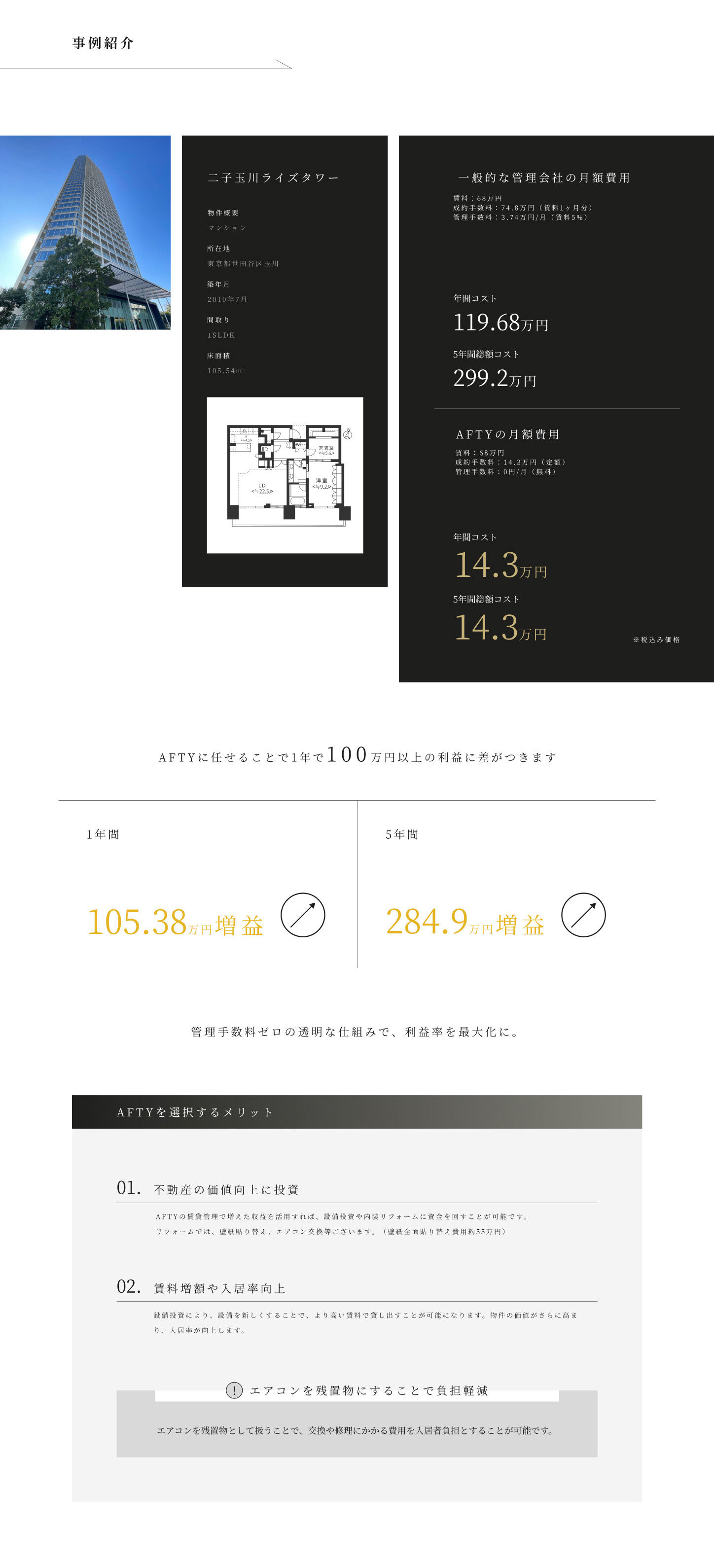 賃貸管理紹介サイト画像06