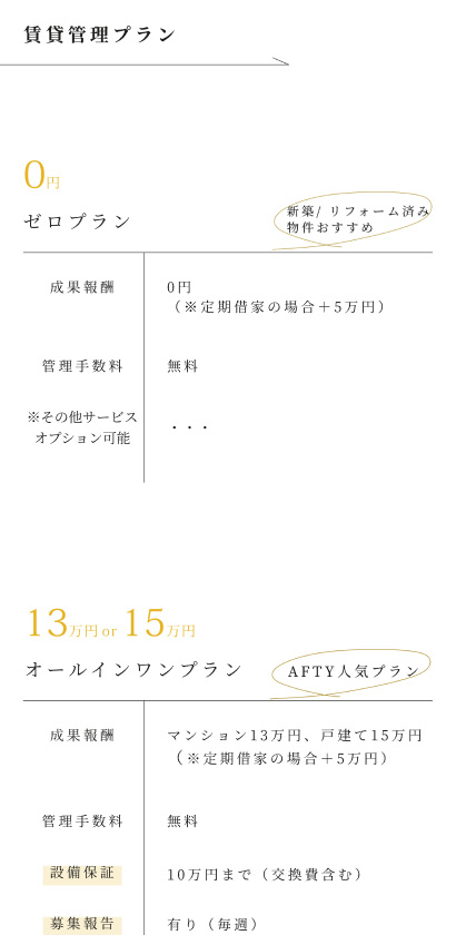 賃貸管理紹介サイト画像SP02